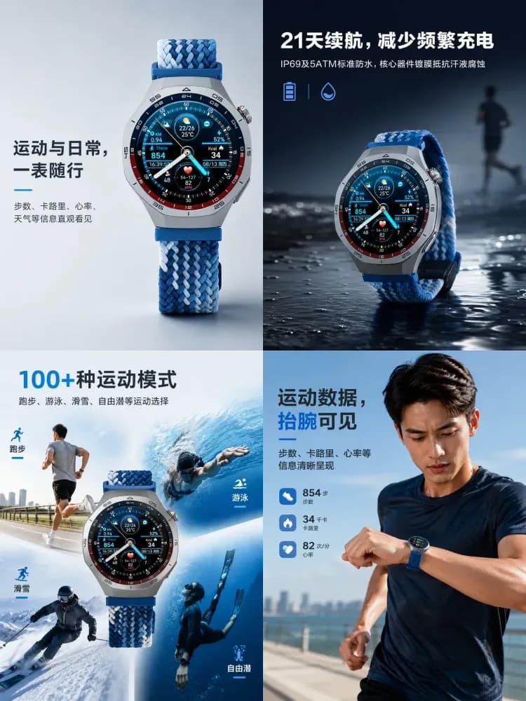 GT 智能手表详情图局部拼接缩略预览